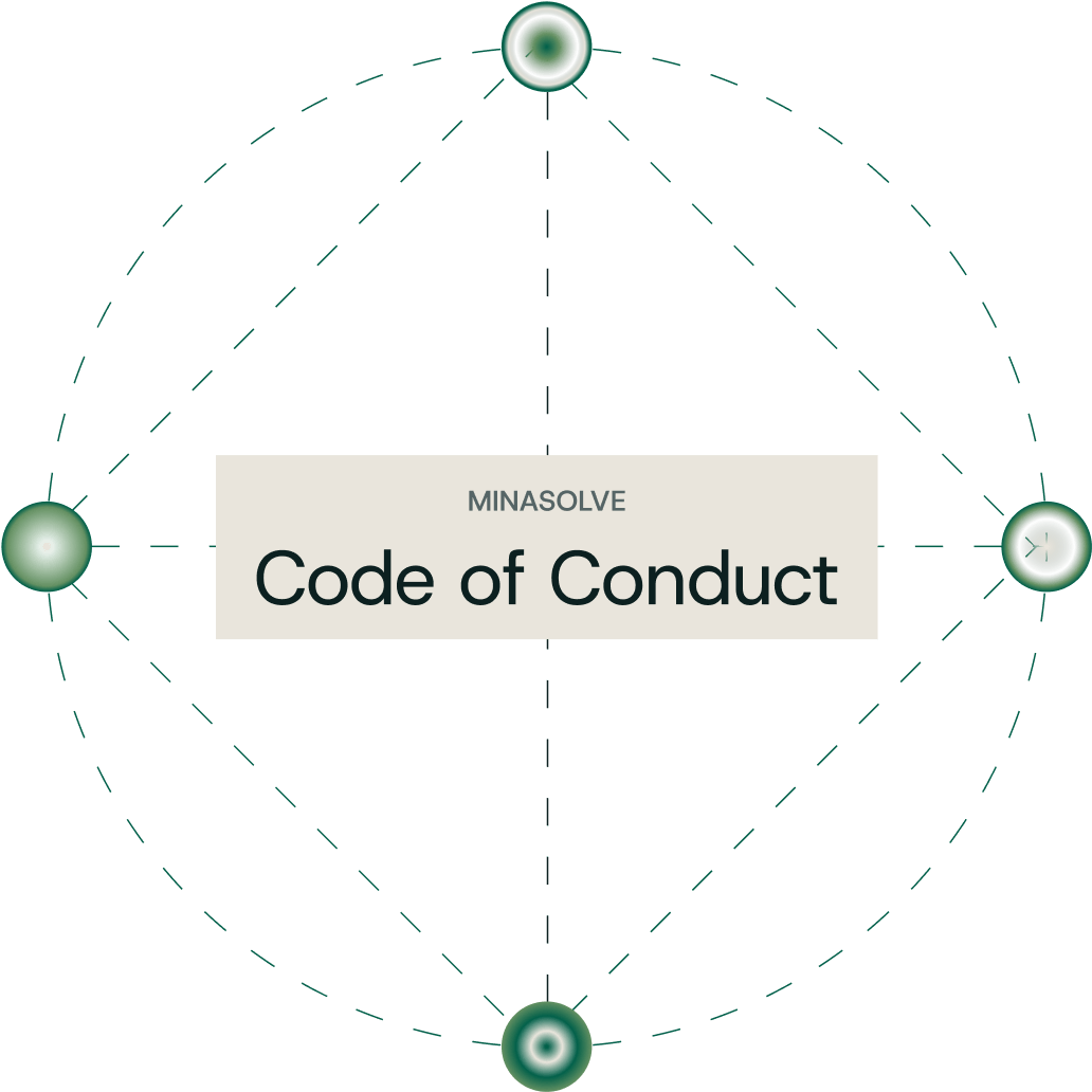 minasolve code of conduct
