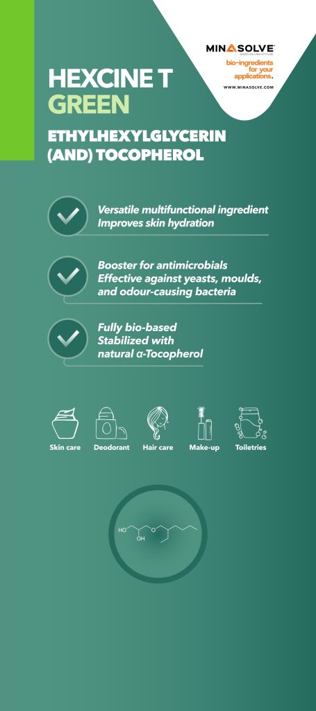 semaglutide visceral fat loss Benefits of Semaglutide GLP-1 Injections Near Me in Sarasota FL